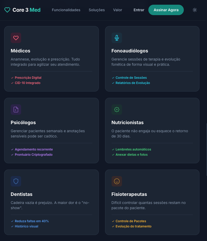 Demonstração do sistema Core3Med